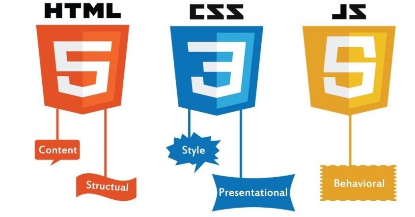 Image Website